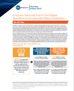 451 Research Cover 260x320 - 451 Research Brief: Empower Sales with End-to-End Digital Workflows to Increase Win Rates and Retention