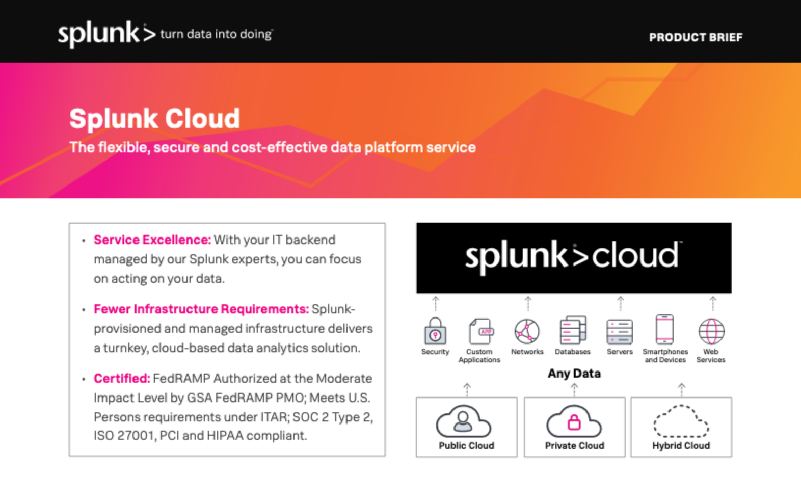 Screenshot 2020 10 16 at 20.57.27 - Splunk Cloud Product Brief