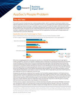Screenshot 4 3 260x320 - 451 Research Business Impact Brief : Application Security's People Problem
