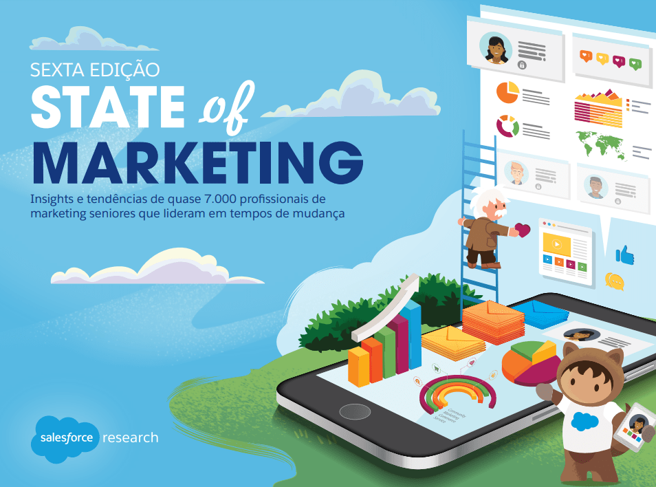 Screenshot 1 21 - State of Marketing, 6ª Edição: Insights e Tendências de 7.000 Líderes de Marketing em 2020