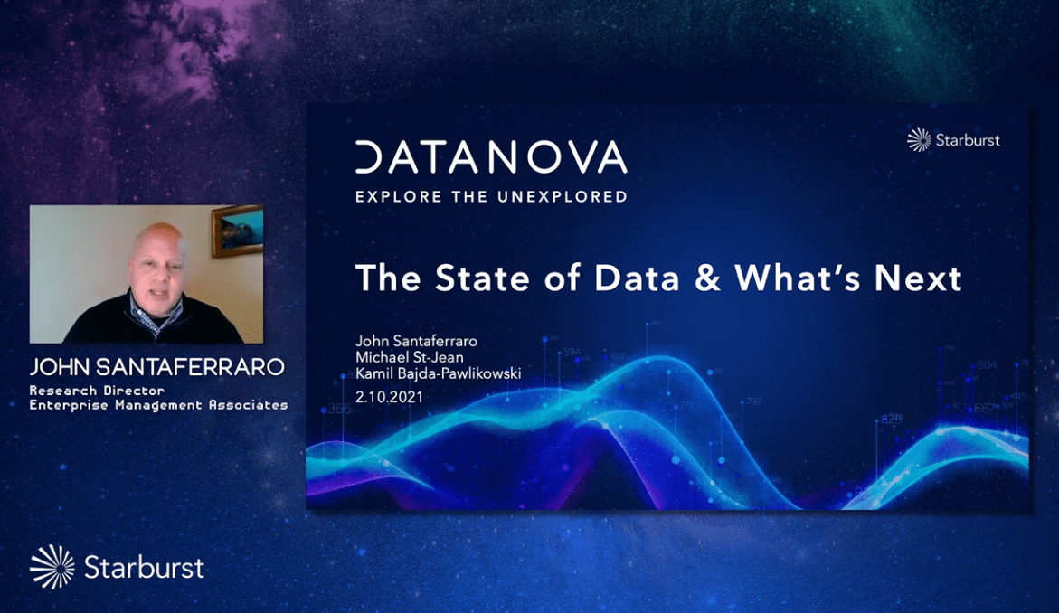 the - On-Demand Webinar: The State of Data & What’s Next