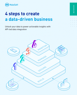 1 16 260x320 - 4 steps to create a data-driven business