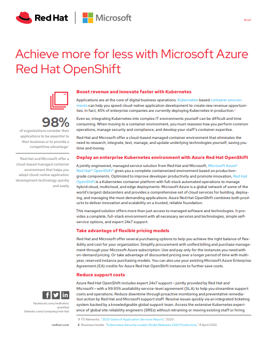 Screenshot 1 16 - Achieve more for less with Microsoft Azure Red Hat OpenShift