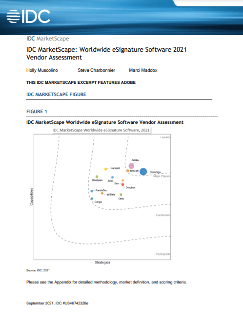 2 1 - Adobe Sign is named a Leader in IDC's MarketScape: Worldwide eSignature Software 2021 report
