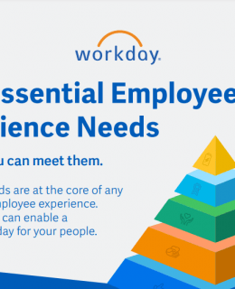 Screenshot 1 3 260x320 - Five Essential Employee Experience Needs