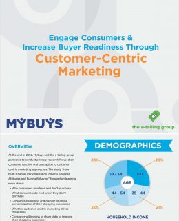 Engage Consumers & Increase Buyer Readiness through Customer-Centric Marketing