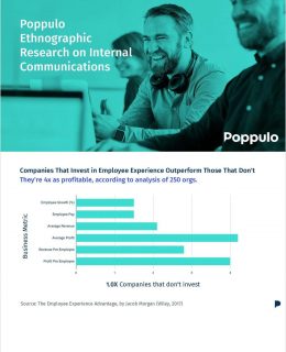 Poppulo Ethnographic Research on Internal Communications