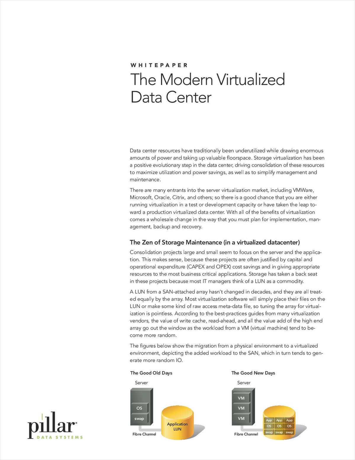 The Modern Virtualized Data Center