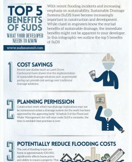 Top 5 Benefits of SuDS - What Your Developer Needs to Know