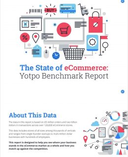 The State of eCommerce: Yotpo Benchmark Report