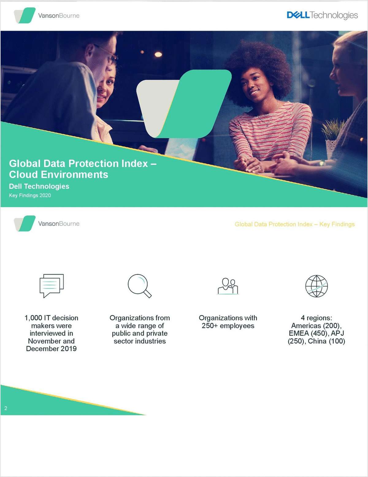 Global Data Protection Index -- Cloud Environments