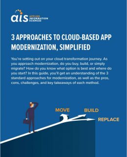 Top 3 Approaches to Cloud-Based App Modernization, Simplified