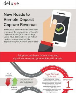 New Roads to Remote Deposit Capture Revenue
