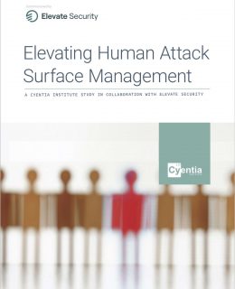 Elevating Human Attack Surface Management