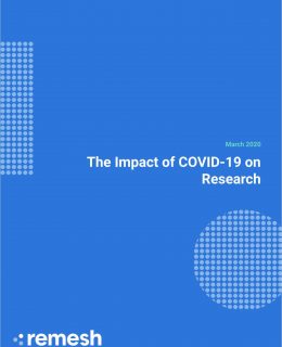 The Impact of COVID-19 on Research