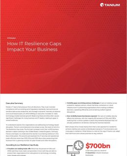 How IT Resilience Gaps Impact Your Business
