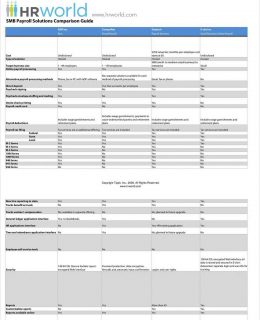 HR World SMB Payroll Solutions Comparison Guide