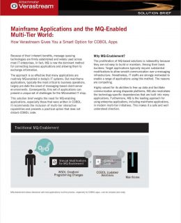 Mainframe Applications and the MQ-Enabled Multi-Tier World