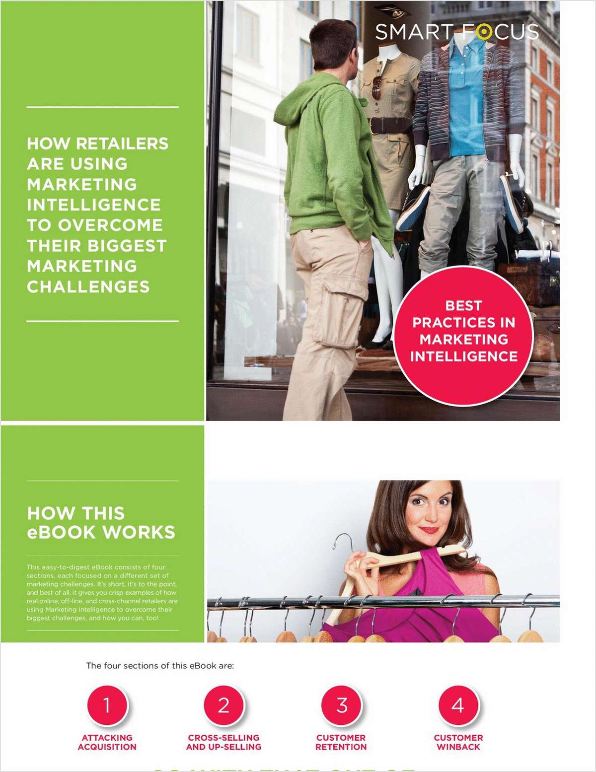 How Retailers are Using Marketing Intelligence