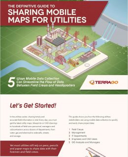 The Definitive Guide to Sharing Mobile Maps for Utilities