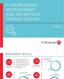 The Biggest Trends in Recruitment and Retention: PI Worldwide Survey Results