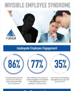 Invisible Employee Syndrome Infographic