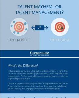 Talent Mayhem…OR Talent Management?