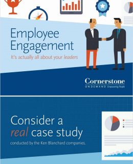 Employee Engagement - It's Actually All About Your Leaders