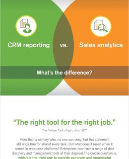 Is there a difference between CRM reporting and sales analytics?