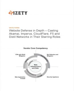 IT Security Vendor Analysis by Bizety