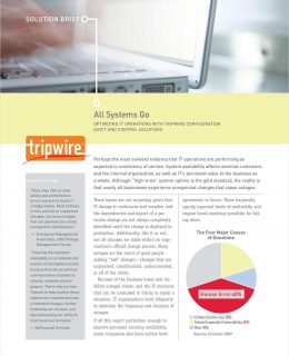 All Systems Go: Optimizing IT Operations with Tripwire