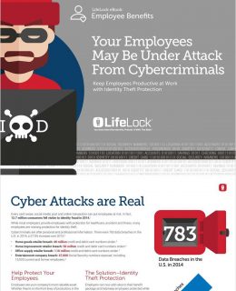 Your Employees May Be Under Attack From Cybercriminals