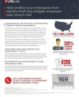 Help Protect Your Employees From Identity Theft and Mitigate Employee Data Breach Risk