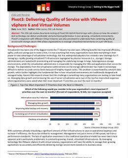 Pivot3: Delivering Quality of Service with VMware vSphere 6 and Virtual Volumes