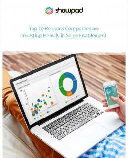 Top 10 Reasons Companies are Investing Heavily in Sales Enablement