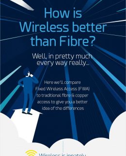 Wireless vs Fibre