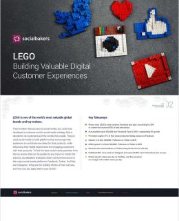 LEGO: Building Valuable Digital Customer Experiences