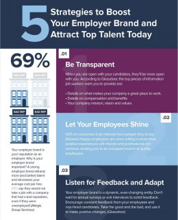 5 Strategies to Boost Your Employer Brand & Attract Top Talent Today