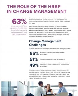 The Role of the HRBP in Change Management