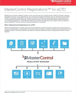 MasterControl Registrations for eCTD