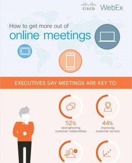 How to Get More Out Of Online Meetings