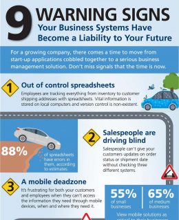 9 Warning Signs Your Business Systems Have Become a Liability to Your Future
