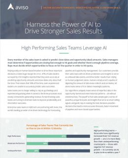 Harness the Power of AI to Drive Stronger Sales Results