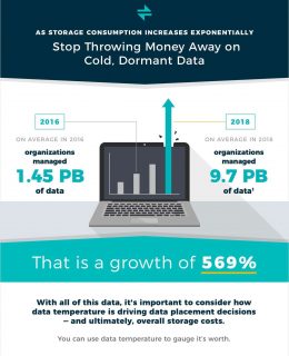 Stop Throwing Money Away on Cold, Dormant Data