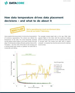 How Data Temperature Drives Data Placement Decisions--and What to Do About It