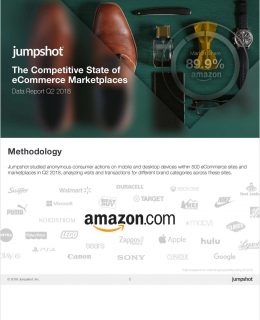 The Competitive State of the eCommerce Marketplaces