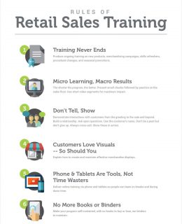 Rules of Retail Sales Training