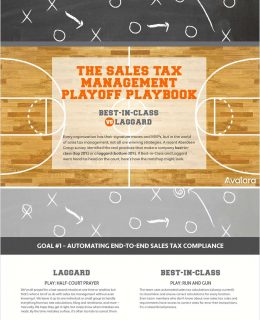 Top Companies Breeze Through Sales Tax Audits.  Get the Sales Tax Management Playoff Playbook And See Why.