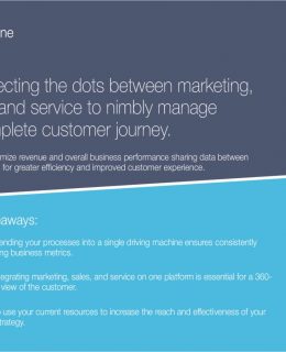 How to increase revenue by aligning marketing, sales and service