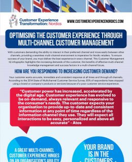 Infographic: Optimising the Customer Experience through Multi-Channel Customer Management